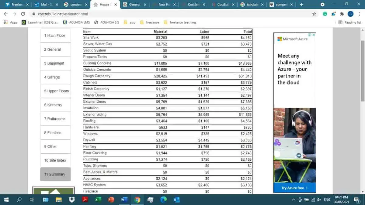 Construction Cost Calculator Online