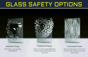 Annealed, Tempered, And Laminated Glass Comparison